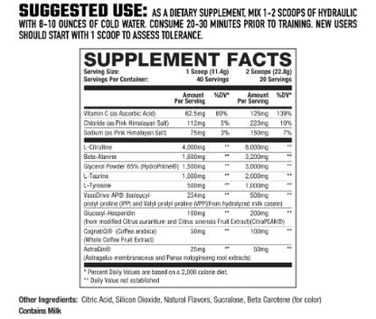 Hydraulic2 Non Stim PreWorkout Christmas Punch by Axe & Sledge