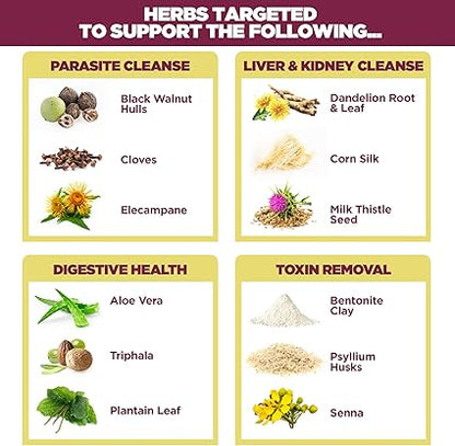 Women's Renew Internal Cleansing Kit by Yerba Prima