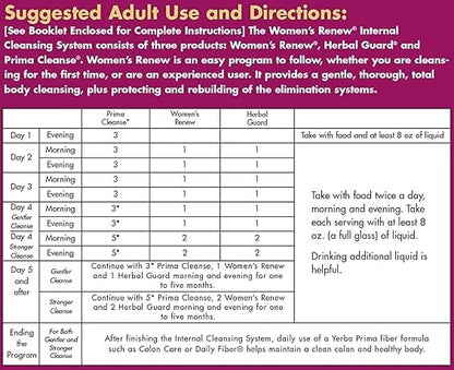 Women's Renew Internal Cleansing Kit by Yerba Prima