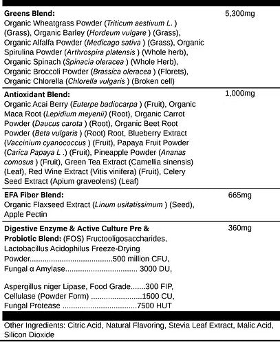 Lean Green Superfood Mango Powder by Doctor's Blend