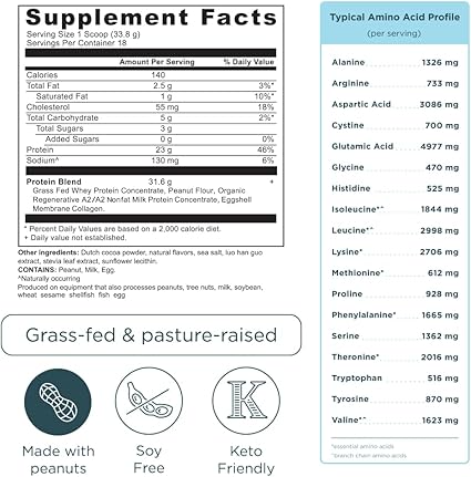 Grassfed Whey Protein Powder Chocolate Peanut Butter by Ancient Nutrition