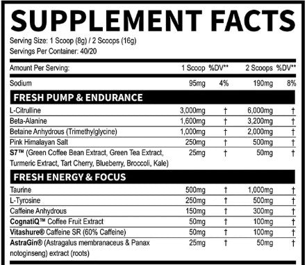 Fresh PreWorkout Just Peachy by Fresh Supps