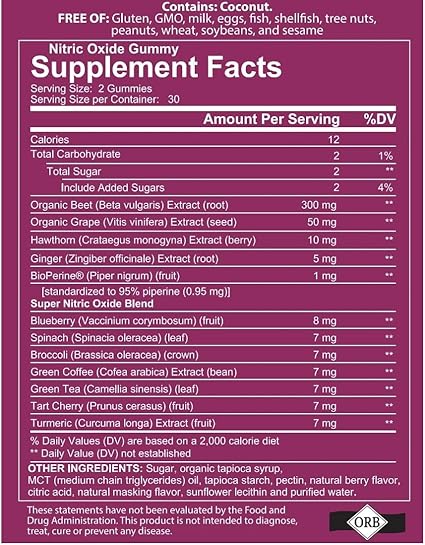 Nitric Oxide Gummies by 4 Your Wellness
