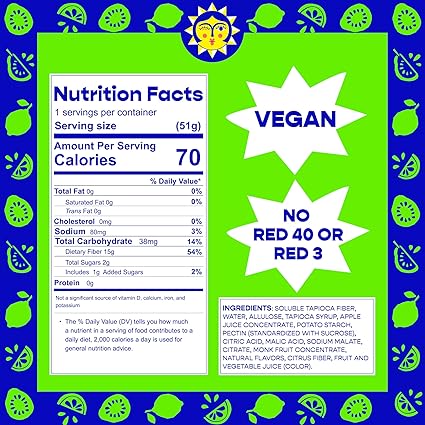 Guava Calamansi Lime Sour Gummy Candy by Better Sour