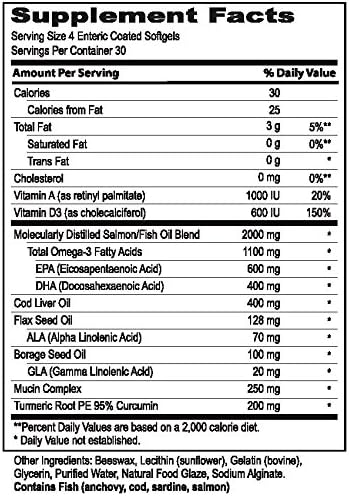 MaxiTears Dry Eye Formula Softgels by Lunovus