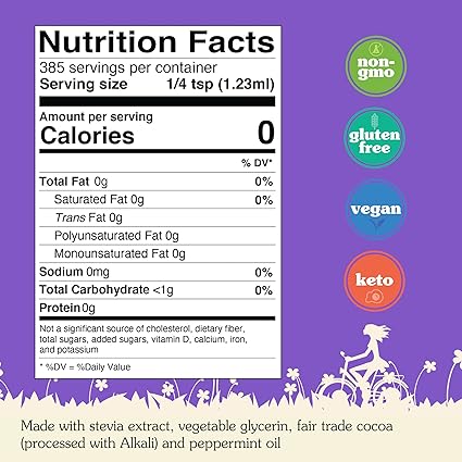 Sugar Free Coa Mint Syrup by Nu Naturals