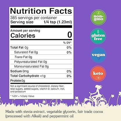 Sugar Free Coa Mint Syrup by Nu Naturals