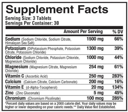 HydraMax Electrolyte Tablets by Metabolic Nutrition