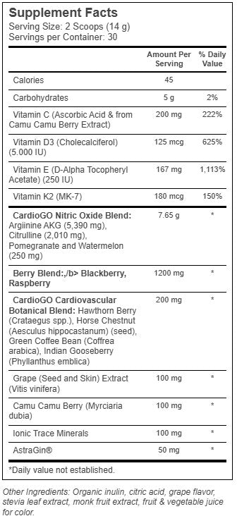 CardioGO Nitric Oxide Formula Grape by Bionox