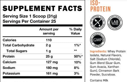 Itholate Protein Champion Mentality (Cookies & Cream) by Raw Nutrition