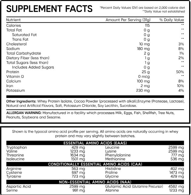 Iso-Beast Protein Dubai Chocolate Covered Strawberry by Synful Supplements