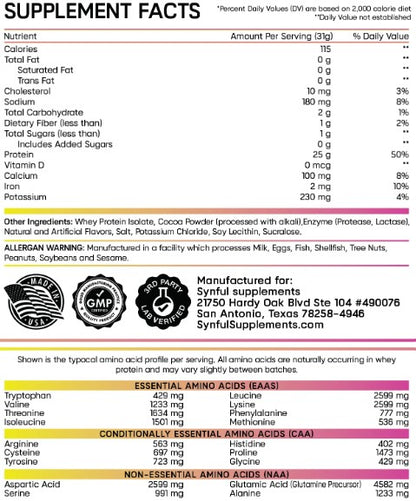 Iso-Beast Protein Strawberries And Cream by Synful Supplements