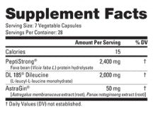 Growth Peptides Capsules by NutraBio