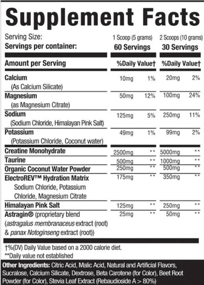 Creatine + Hydration Groovy Grape Punch by MuscleSport