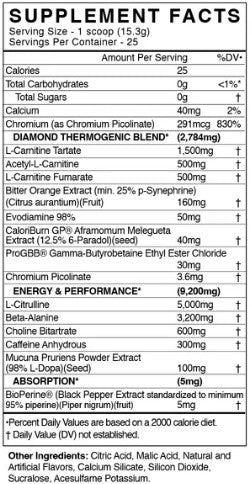 CUTS Diamond PreWorkout Grape Limeade by BlackMarket