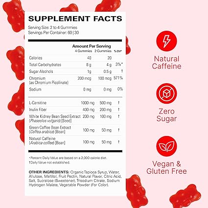 Oxyshred Gummies Juicy Strawberry by EHP Labs