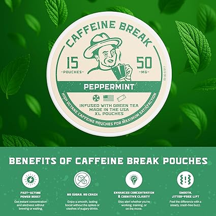 Caffeine Pouches Peppermint 50mg by ALP Supply Co