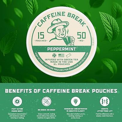 Caffeine Pouches Peppermint 50mg by ALP Supply Co