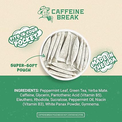 Caffeine Pouches Peppermint 50mg by ALP Supply Co