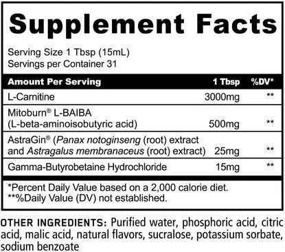 Burn Liquid Thermogenic Blue Raspberry Lemonade by Panda Supps