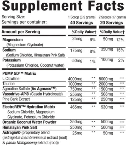 Pump + Hydration Gotham Grape by Muscle Sport