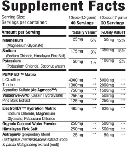 Pump + Hydration Gotham Grape by Muscle Sport