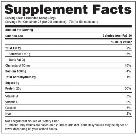 Precision Hydrolyzed Whey Protein Blueberry Muffinby Hi Tech Pharmaceuticals