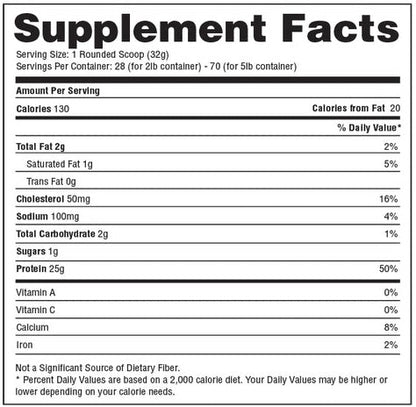 Precision Hydrolyzed Whey Protein Blueberry Muffinby Hi Tech Pharmaceuticals