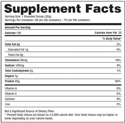 Precision Hydrolyzed Whey Protein Dubai Chocolate by Hi Tech Pharmaceuticals