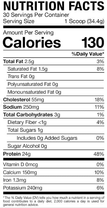 Whey More Protein Brownie Batter Delight by Axe & Sledge