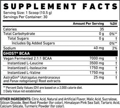 BCAA Kiwi Strawberry Powder by Ghost