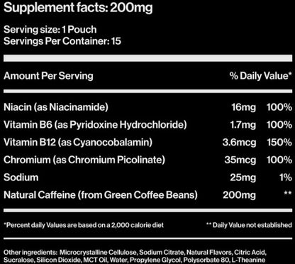 Energy Pouches Mint 200mg by WIP