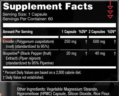 Cortisol Blocker Capsules by Gorilla Mind