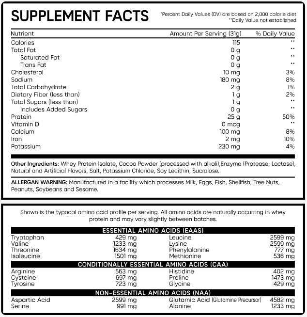 Iso-Beast Protein Creamy Vanilla by Synful Supplements