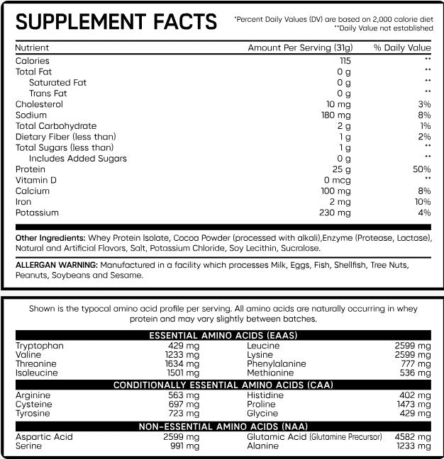 Iso-Beast Protein Chocolate Peanut Butter Cup by Synful Supplements