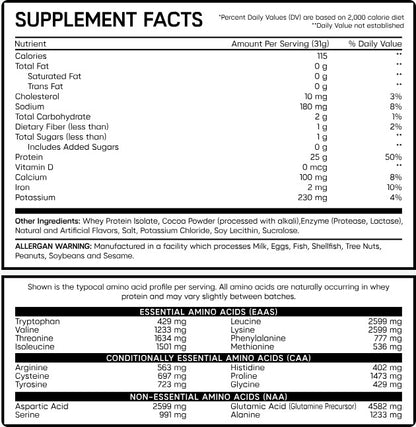 Iso-Beast Protein White Chocolate Mocha by Synful Supplements