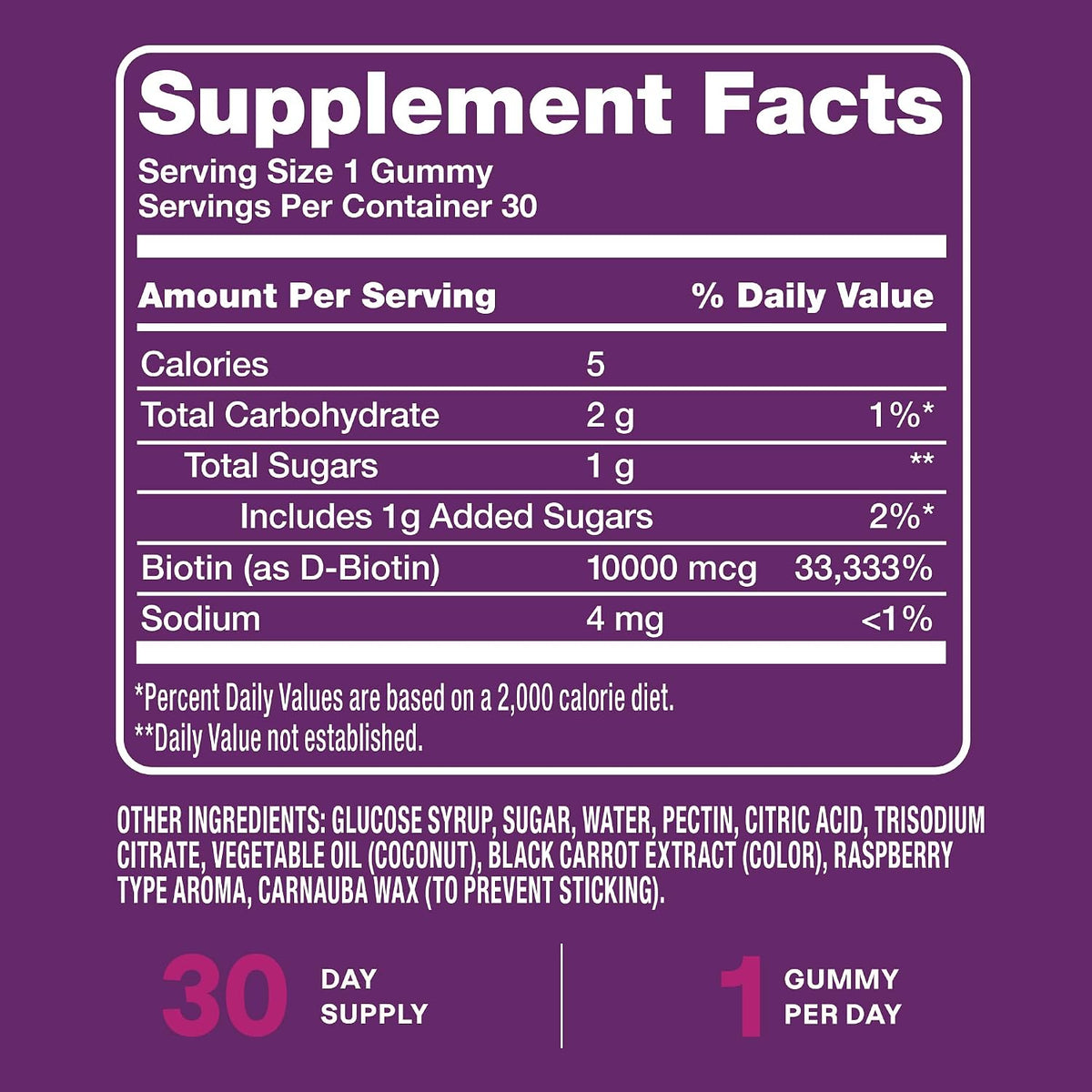 Biotin Gummies 10,000mcg Raspberry by Cliganic